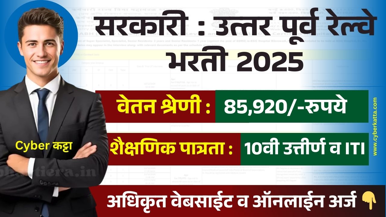 North Eastern Railway Bharti 2025