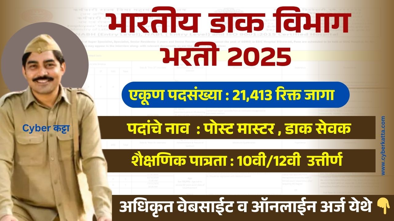 India Post Office Bharti 2025