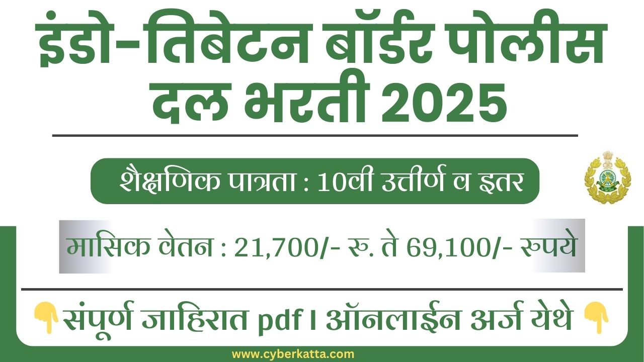 ITBP SPORTS QUOTA BHARTI 2025