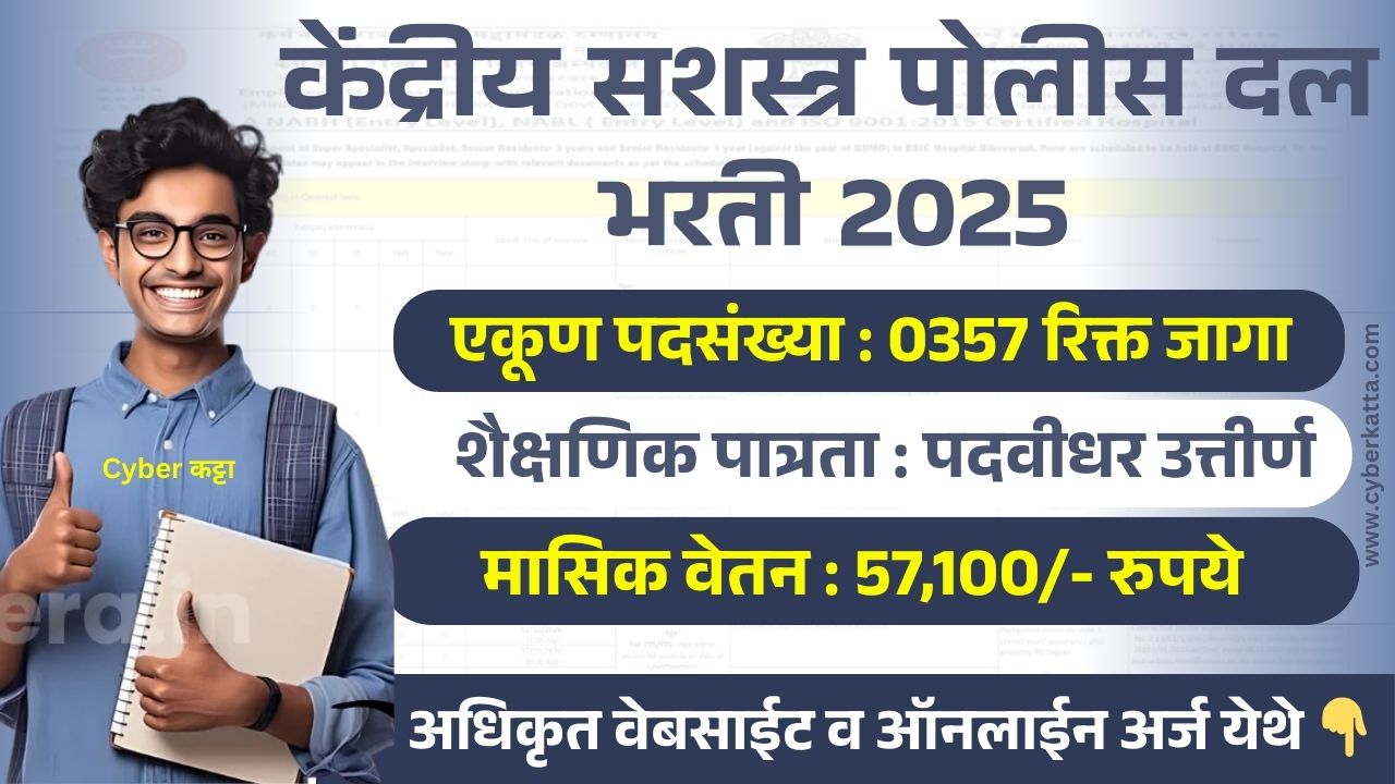 UPSC CAPF BHARTI 2025