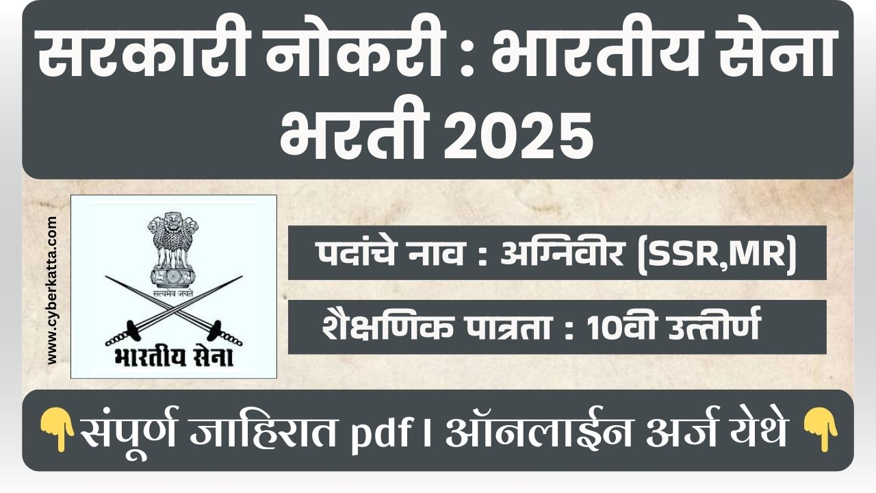 Indian Army Agniveer Bharti 2025